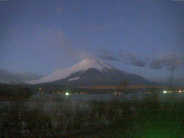 山中湖からの富士山