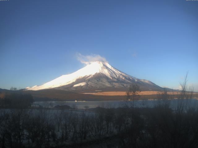 山中湖からの富士山