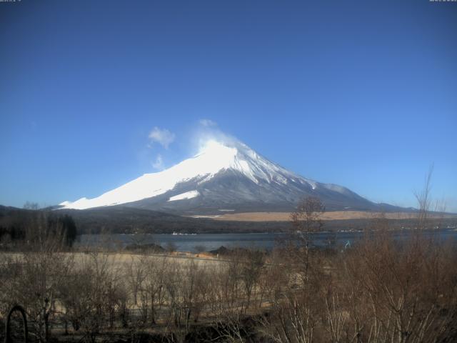 山中湖からの富士山