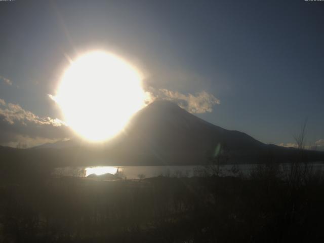 山中湖からの富士山