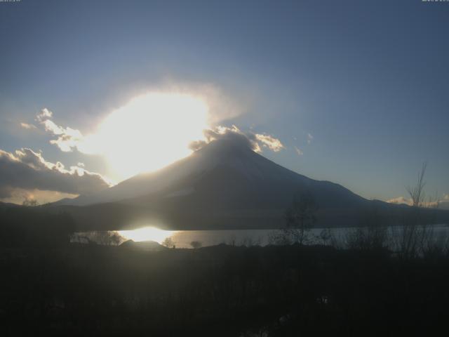 山中湖からの富士山