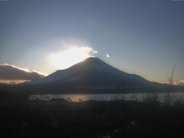 山中湖からの富士山