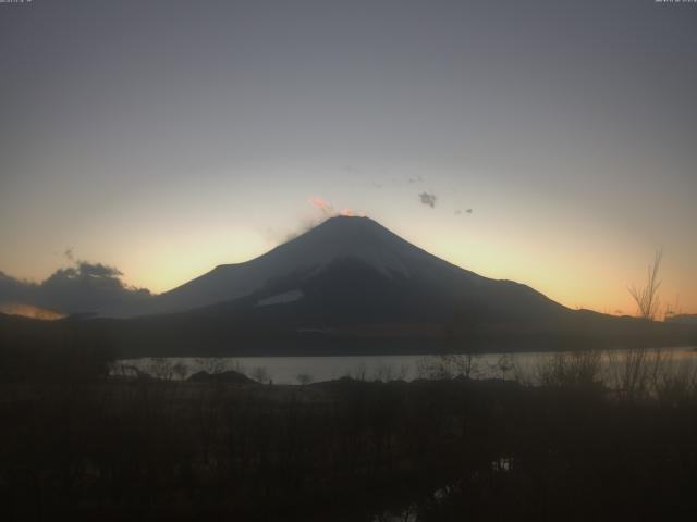 山中湖からの富士山