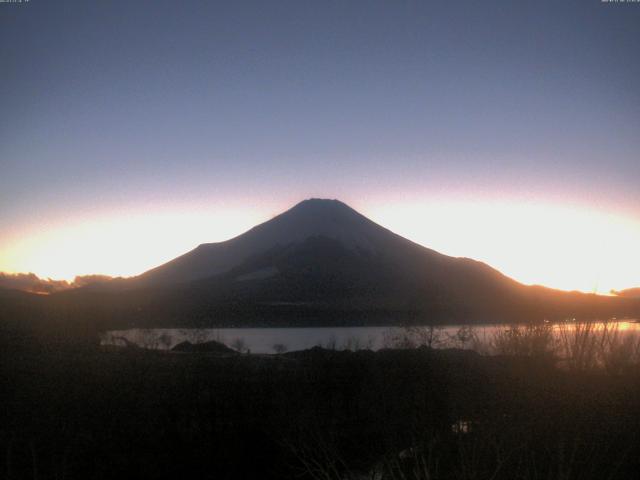 山中湖からの富士山