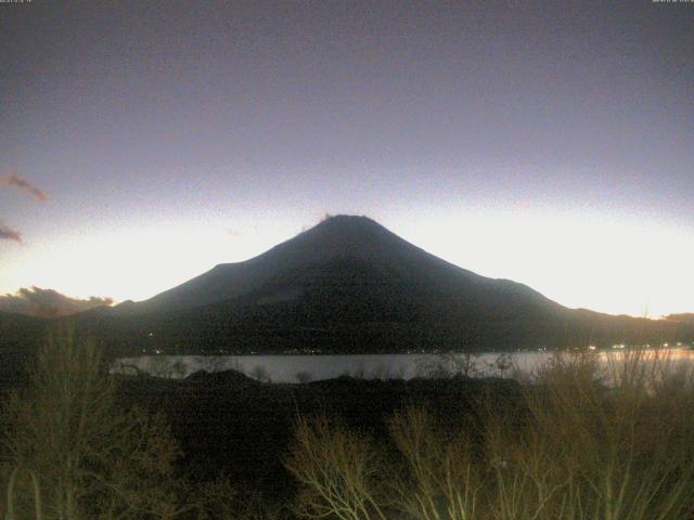 山中湖からの富士山