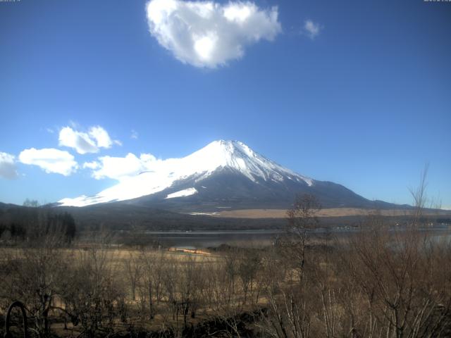 山中湖からの富士山