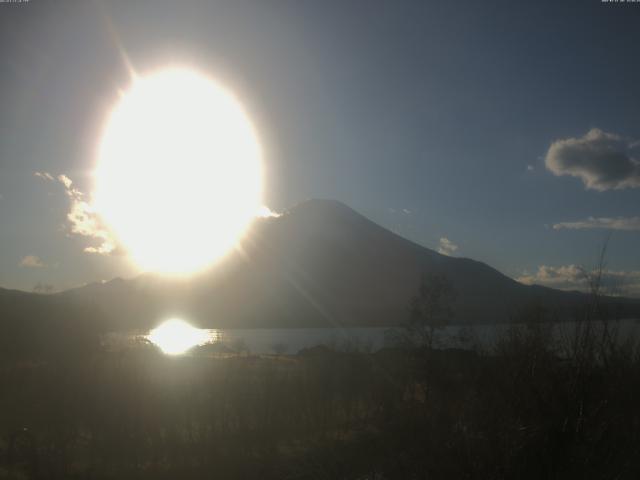 山中湖からの富士山