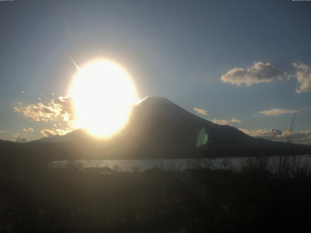 山中湖からの富士山
