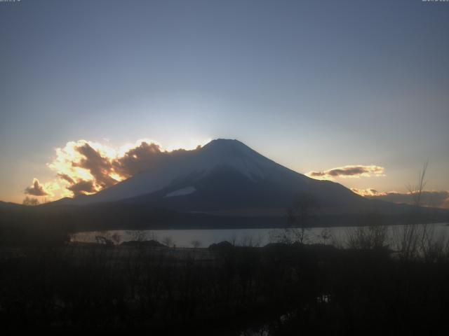 山中湖からの富士山