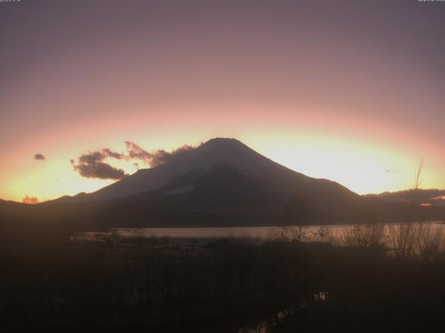 山中湖からの富士山