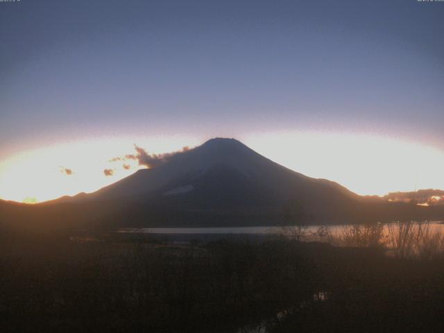 山中湖からの富士山