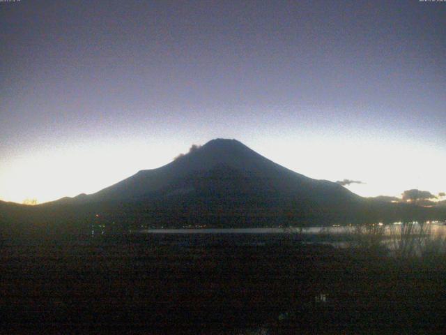 山中湖からの富士山