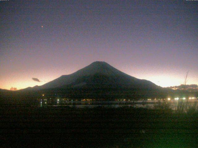 山中湖からの富士山
