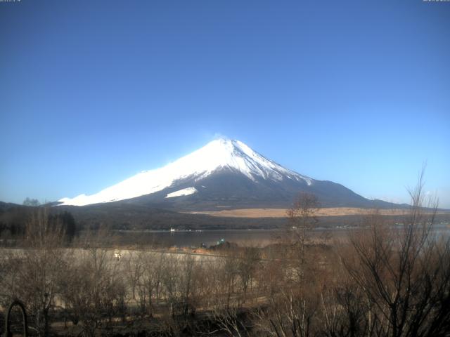 山中湖からの富士山