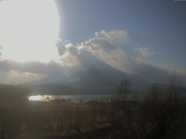 山中湖からの富士山