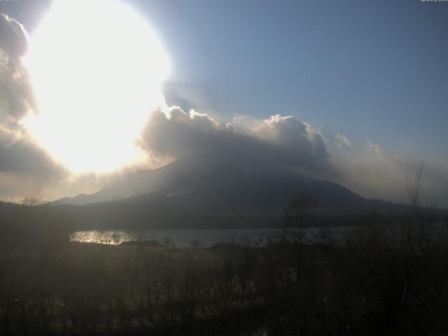 山中湖からの富士山