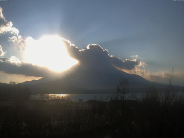 山中湖からの富士山
