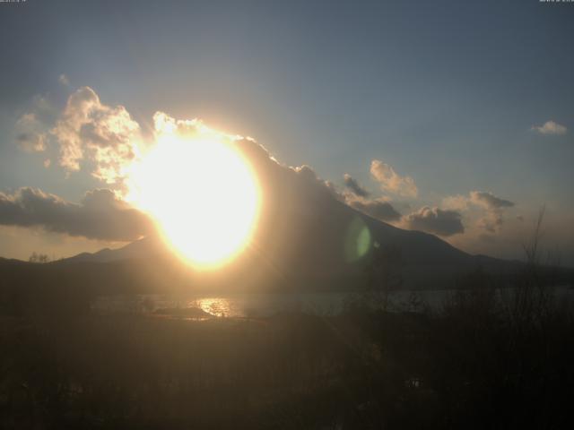 山中湖からの富士山