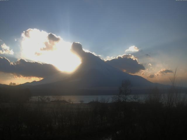 山中湖からの富士山