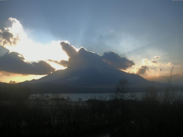 山中湖からの富士山