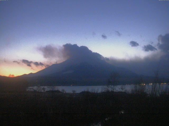 山中湖からの富士山