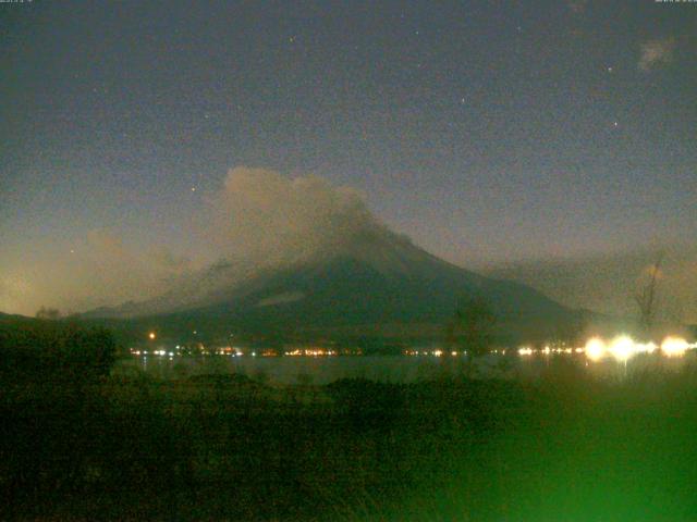山中湖からの富士山