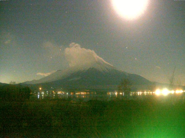 山中湖からの富士山
