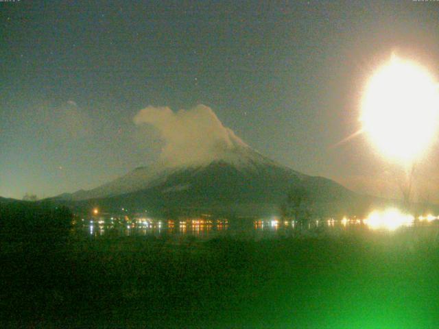 山中湖からの富士山