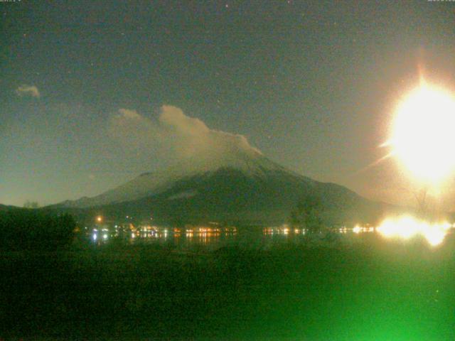 山中湖からの富士山