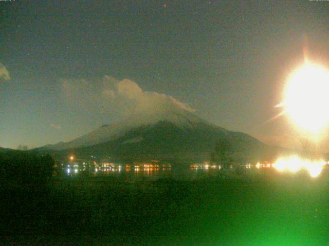 山中湖からの富士山