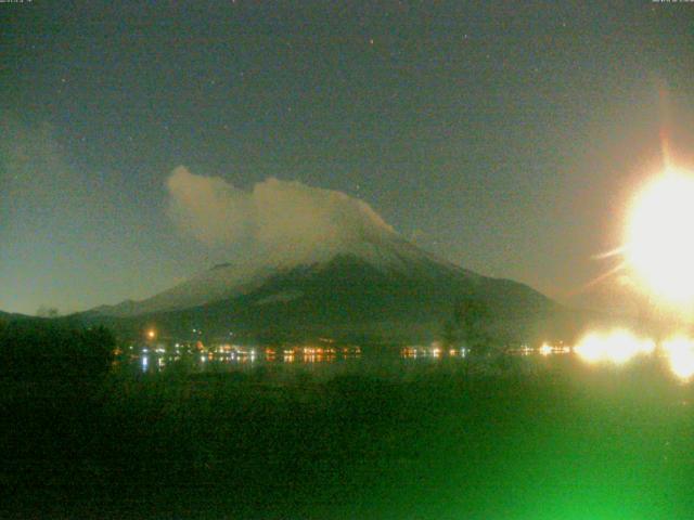 山中湖からの富士山
