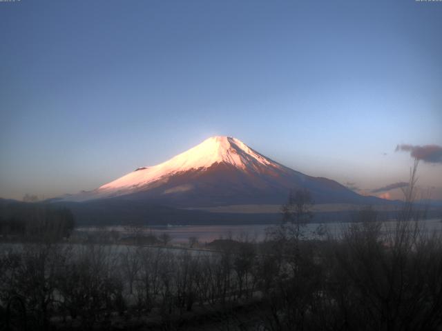 山中湖からの富士山