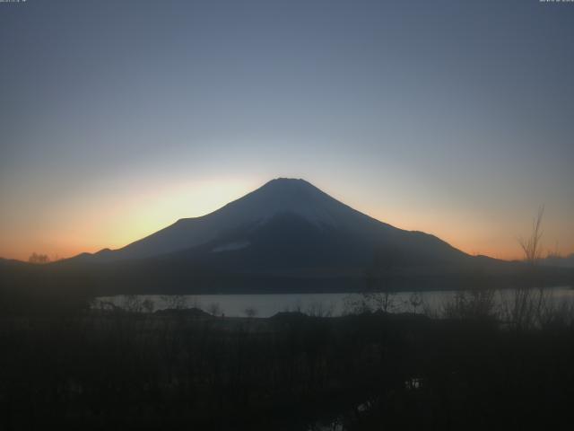 山中湖からの富士山
