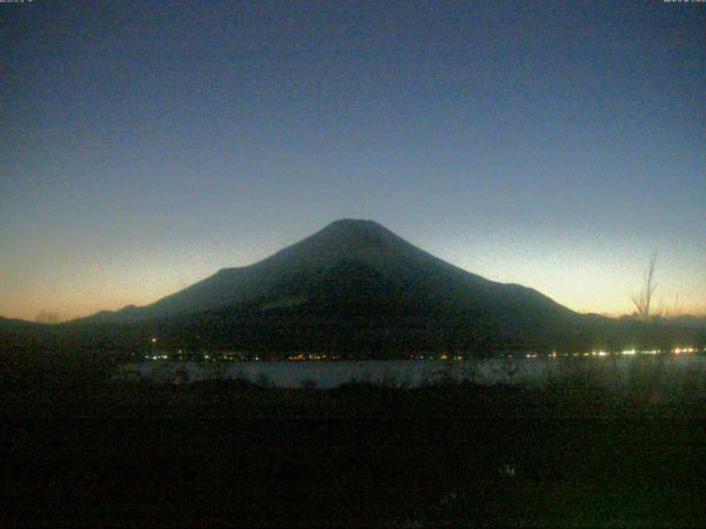 山中湖からの富士山