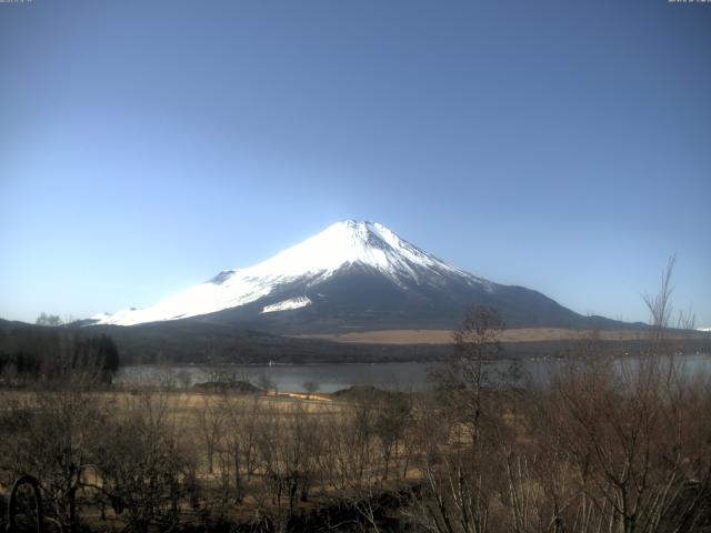 山中湖からの富士山