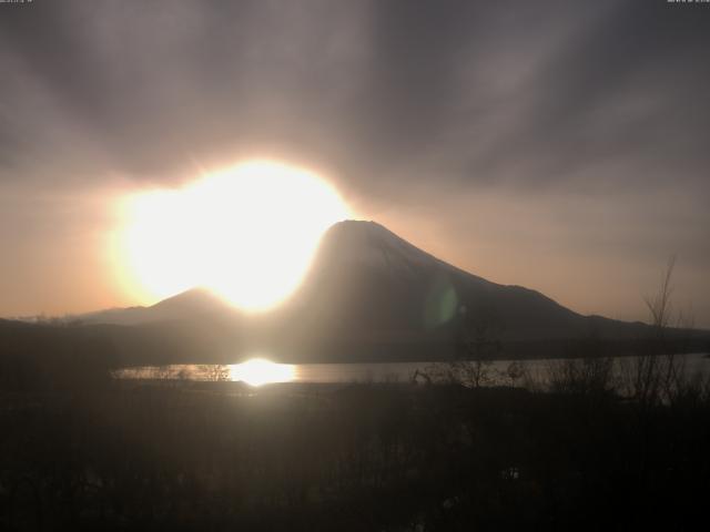 山中湖からの富士山