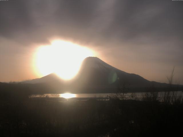 山中湖からの富士山