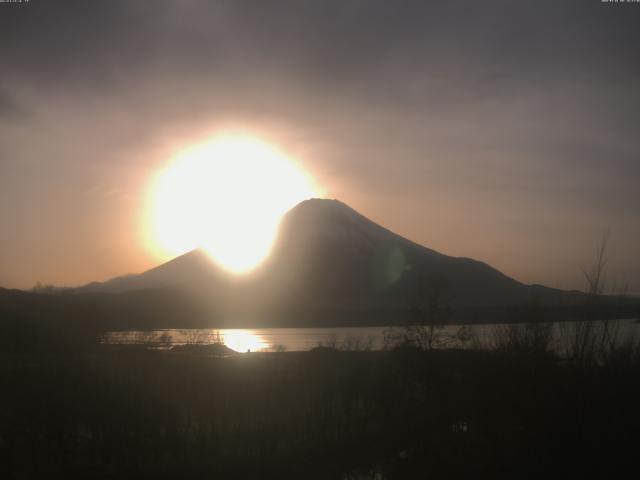 山中湖からの富士山