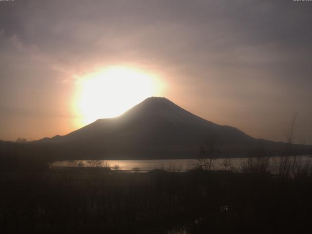 山中湖からの富士山