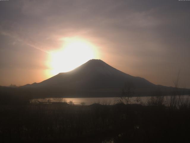 山中湖からの富士山
