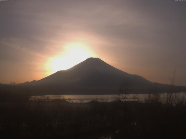 山中湖からの富士山