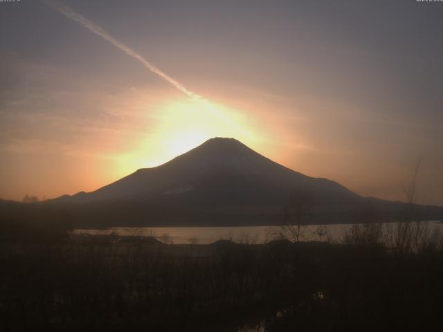 山中湖からの富士山
