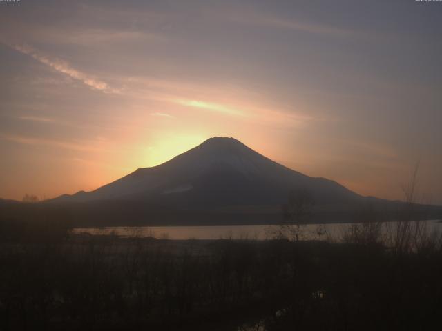 山中湖からの富士山