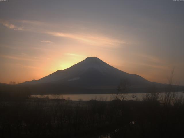山中湖からの富士山