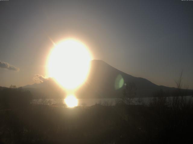 山中湖からの富士山