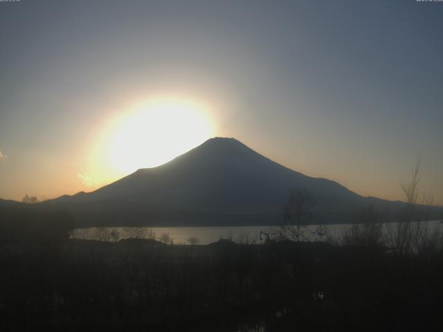 山中湖からの富士山