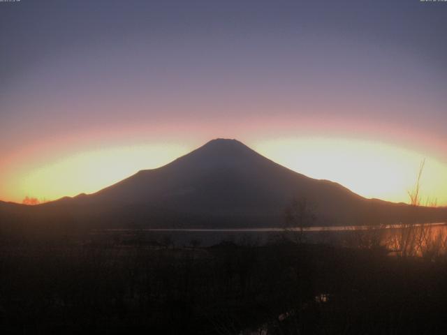 山中湖からの富士山