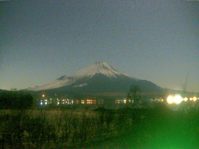 山中湖からの富士山