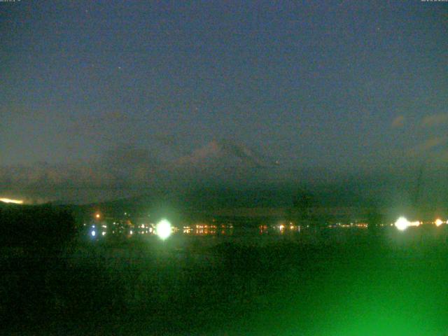 山中湖からの富士山