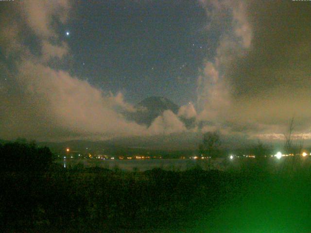 山中湖からの富士山